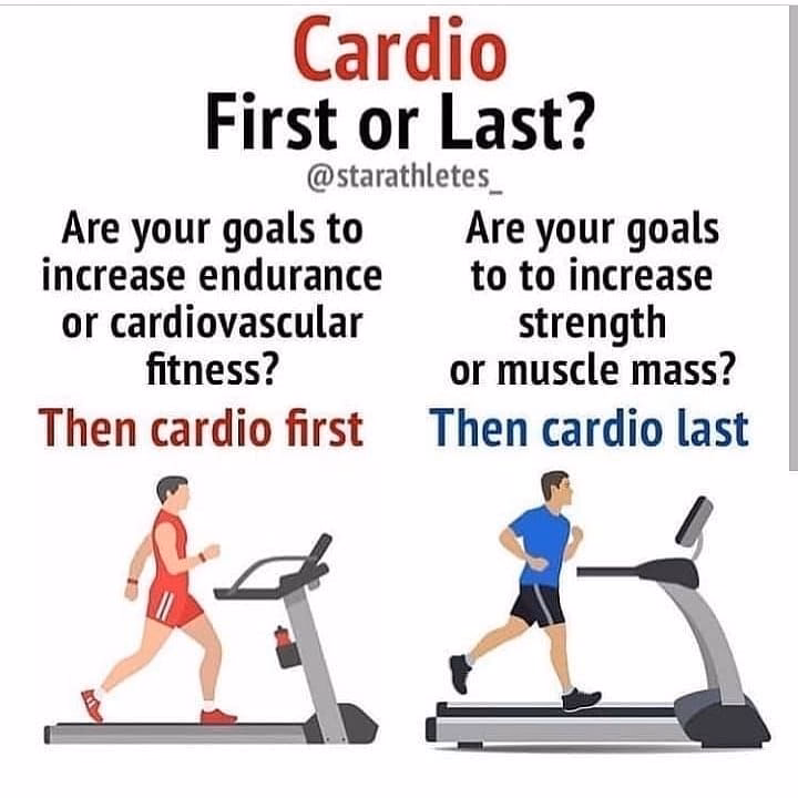 Should I do cardio before or after weights?