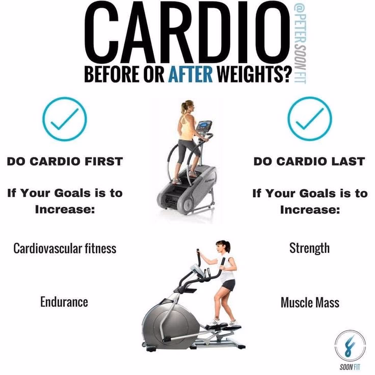 Should you do cardio or weights first?
