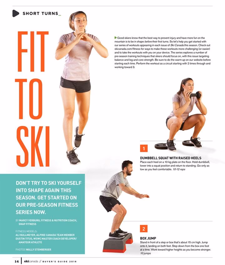 How long does ozoneski fit ski Prep take?