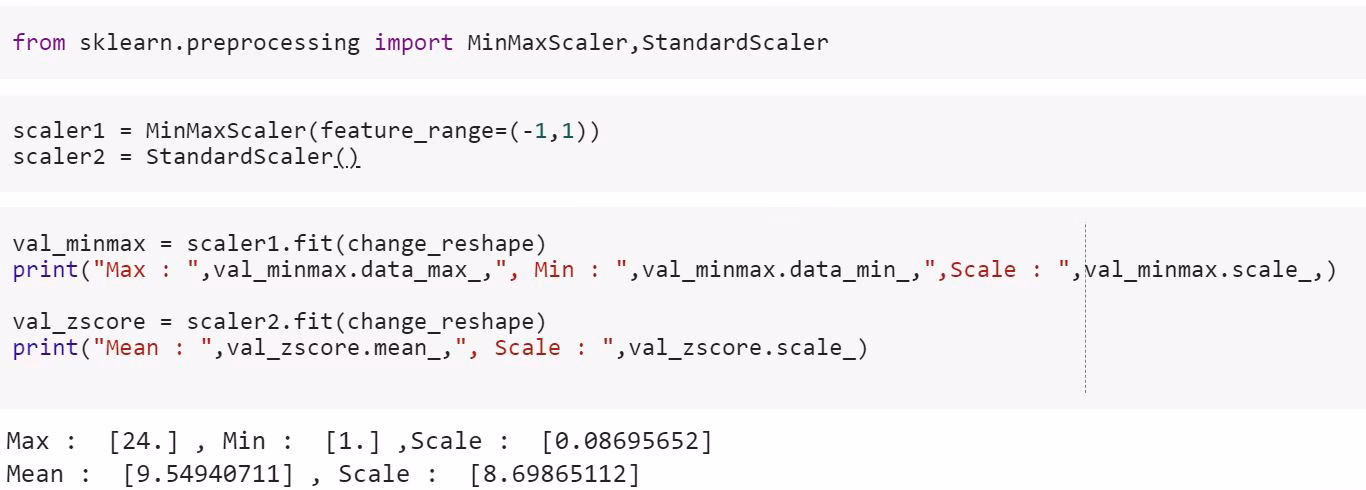 What is sklearn & how does it work?