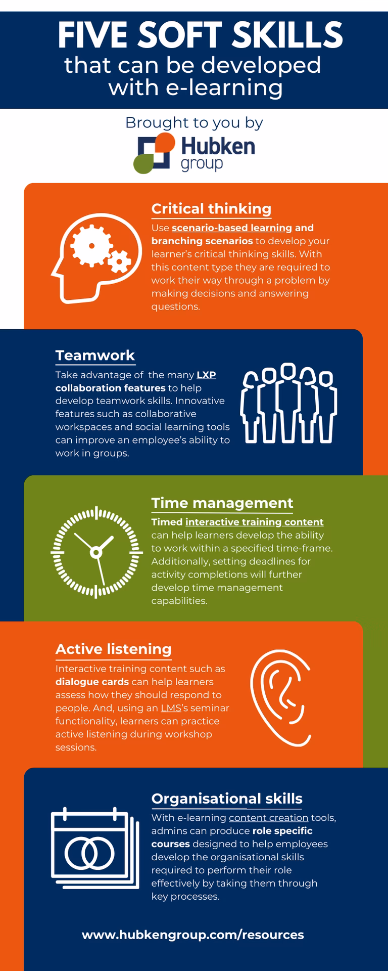 How do soft skills training courses work?