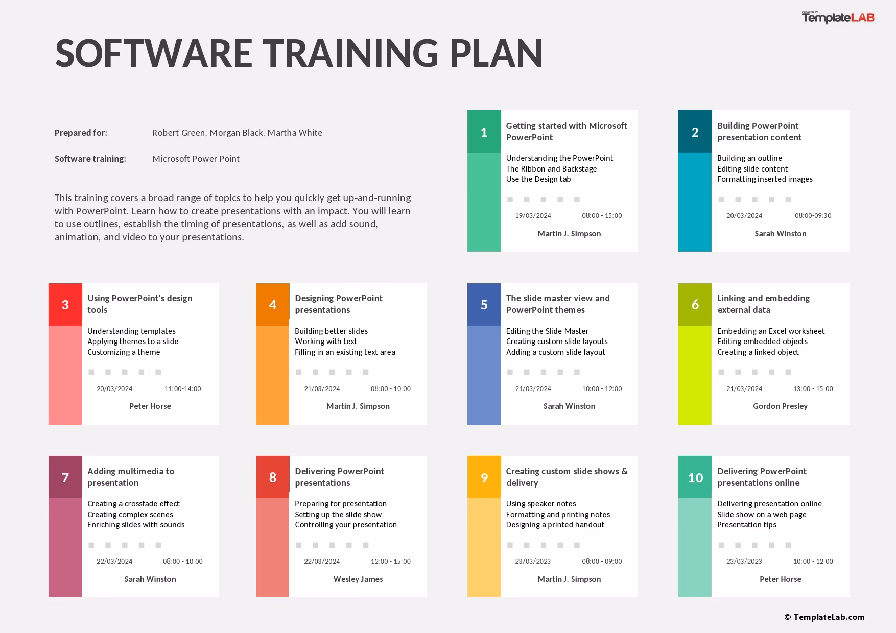 What makes a good software training plan?