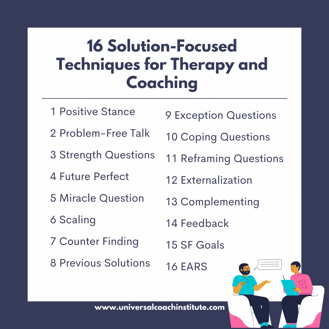 What is SFT essentials?