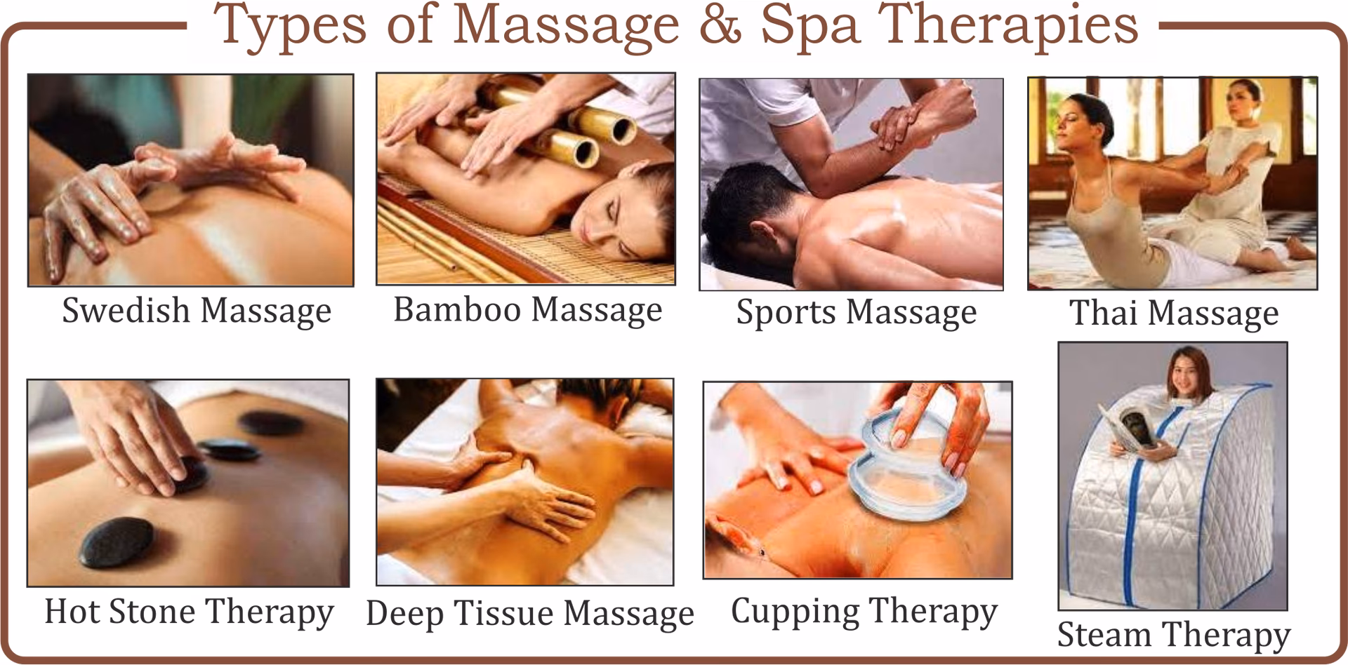 How to become a Spa Therapist?