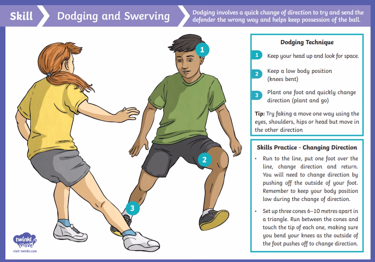 How does fitness relate to speed training?