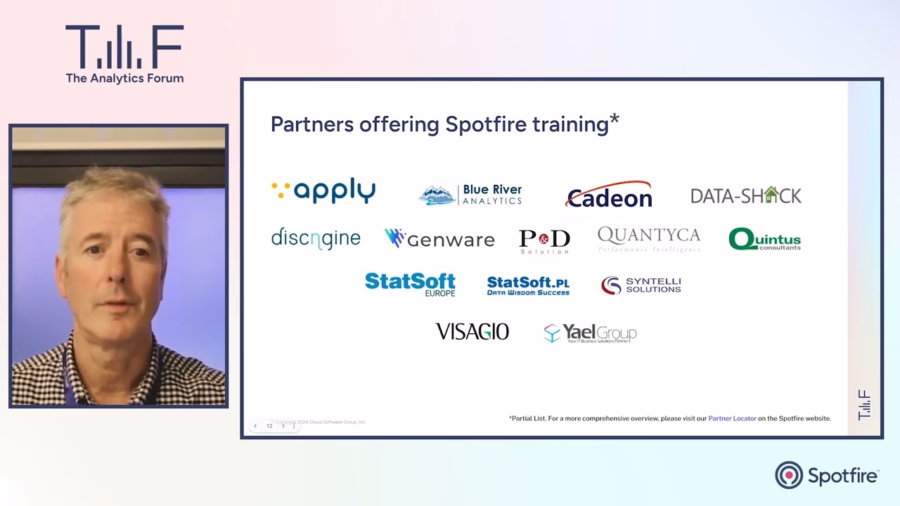 How do I become a spotfire Certified Professional?