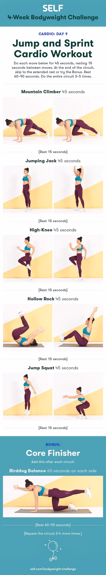 What is a standard sprinting workout?