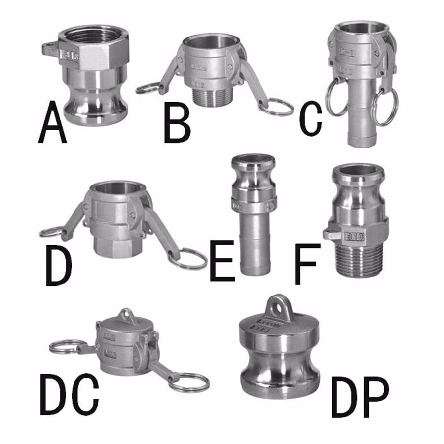 What are SS camlock fittings used for?