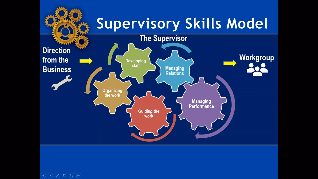 Why are supervisor skills important?