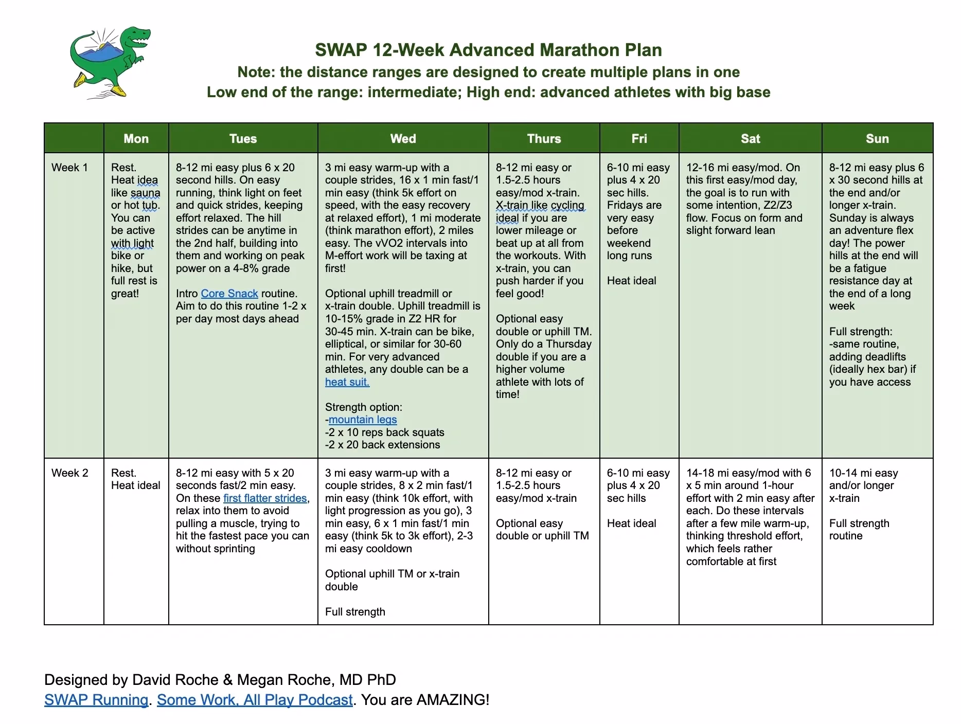 What are interest rate derivatives & swaps?