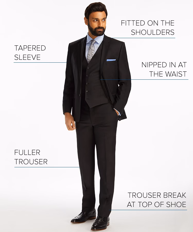 What is the difference between slim fit and tailored fit?