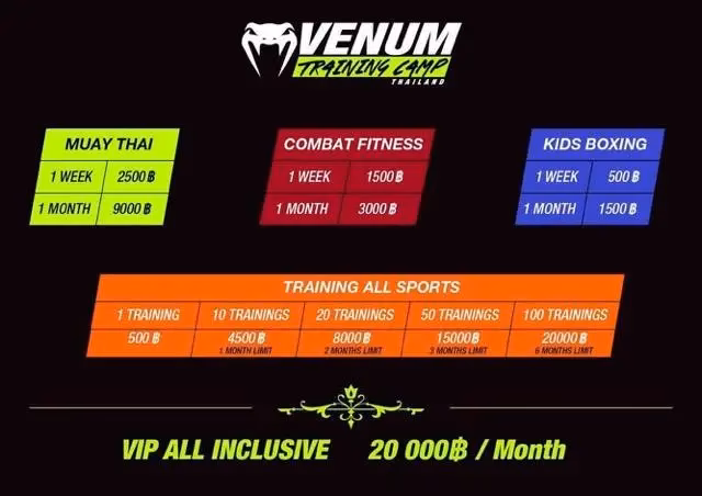 How long do muay thai training camps last?