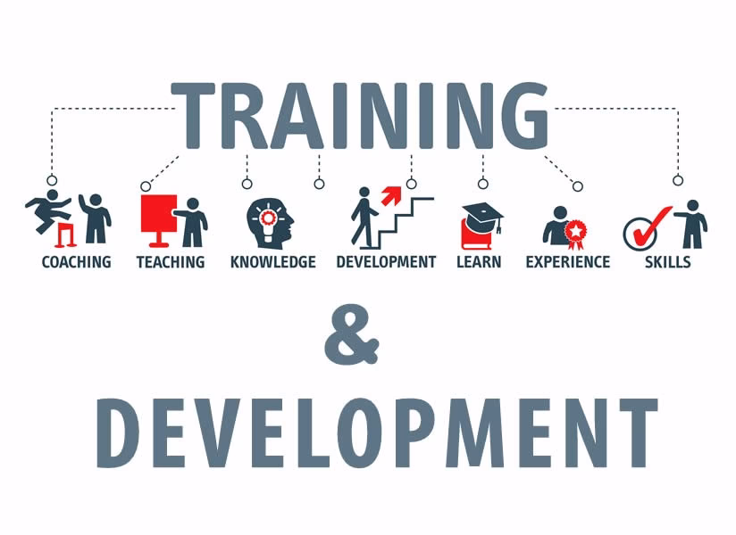 Why should you implement training programs in the workplace?