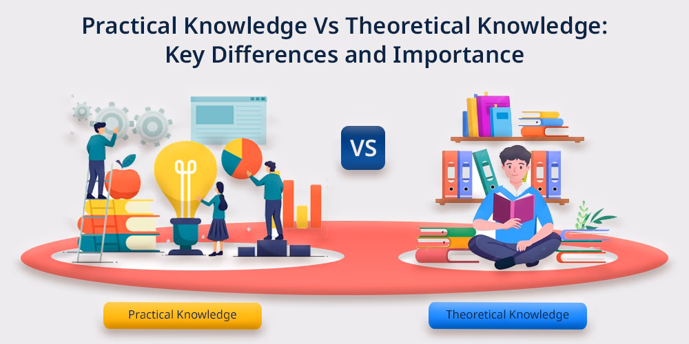 Does practical training increase students' understanding of theoretical knowledge?