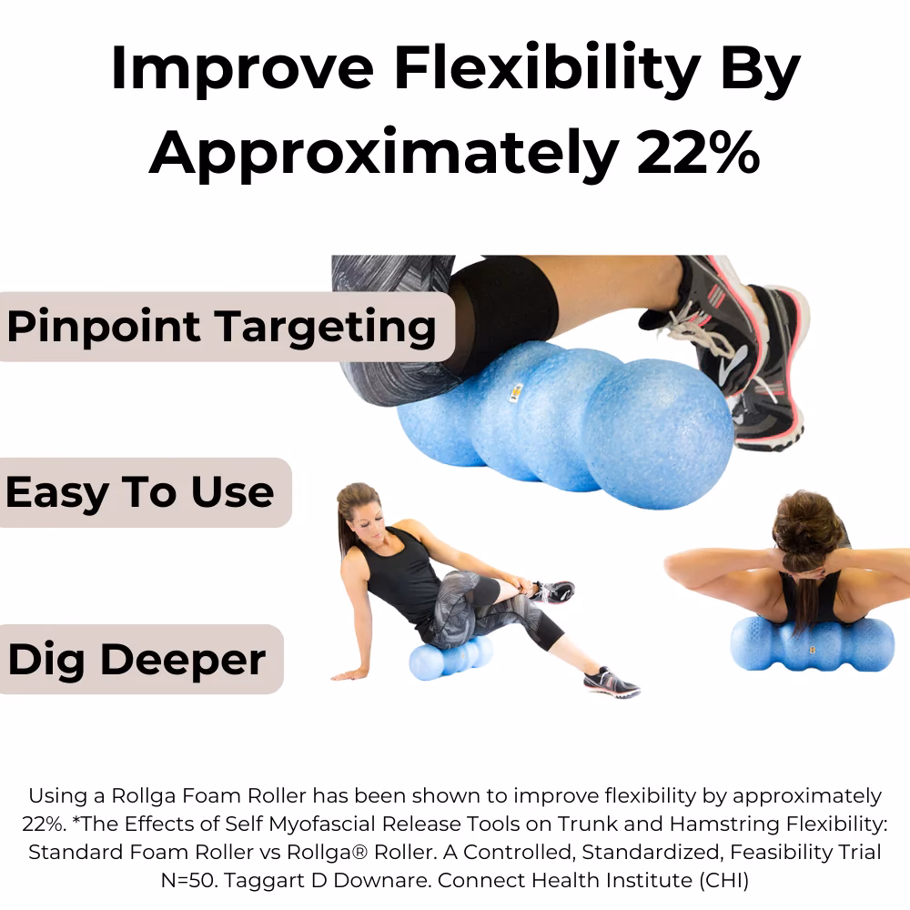 What are foam roller exercises?