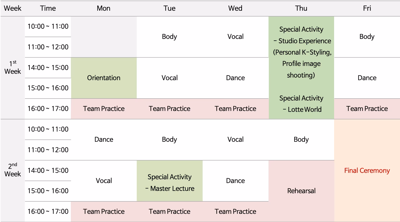 How early do K-pop girls start training?