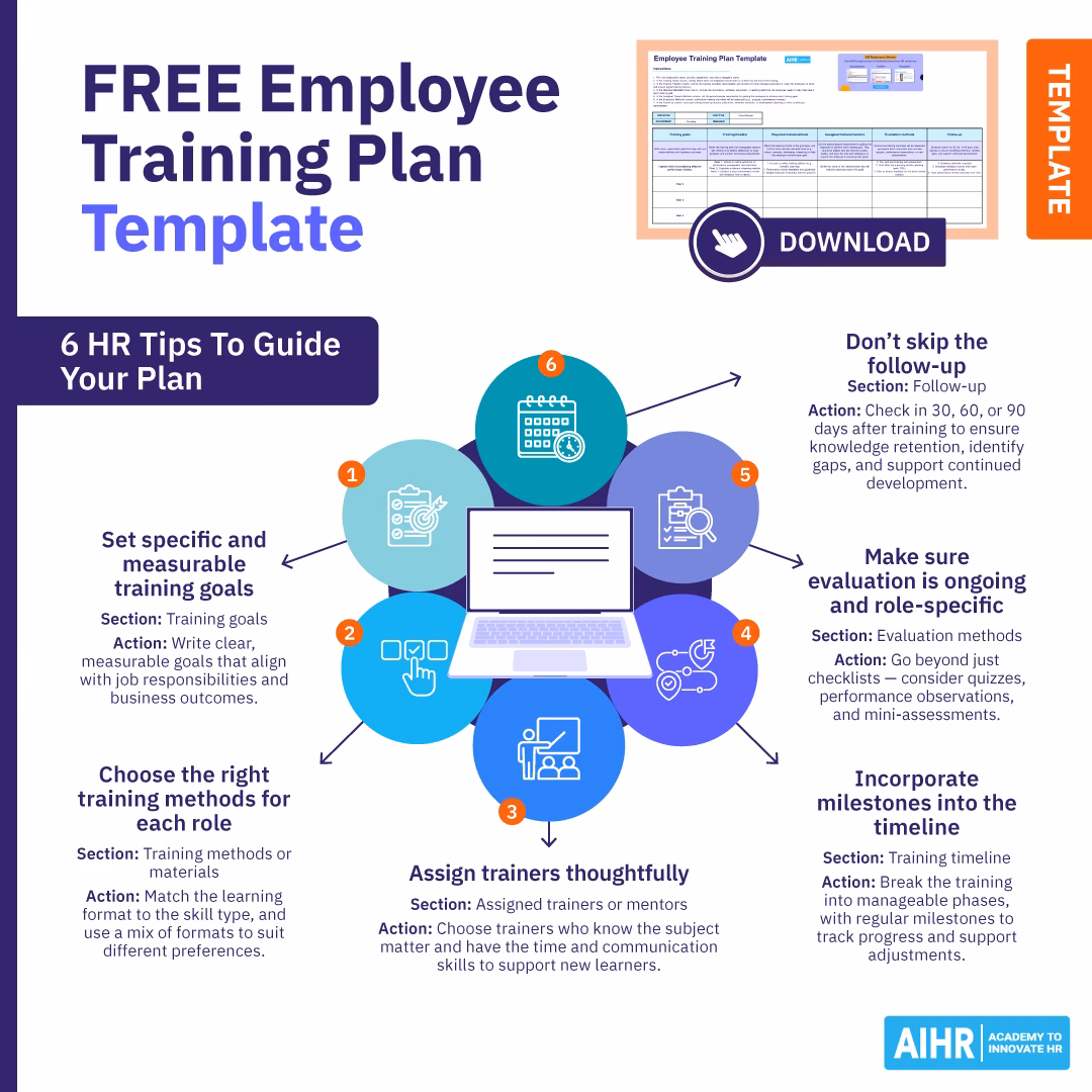 What is a training strategy plan?