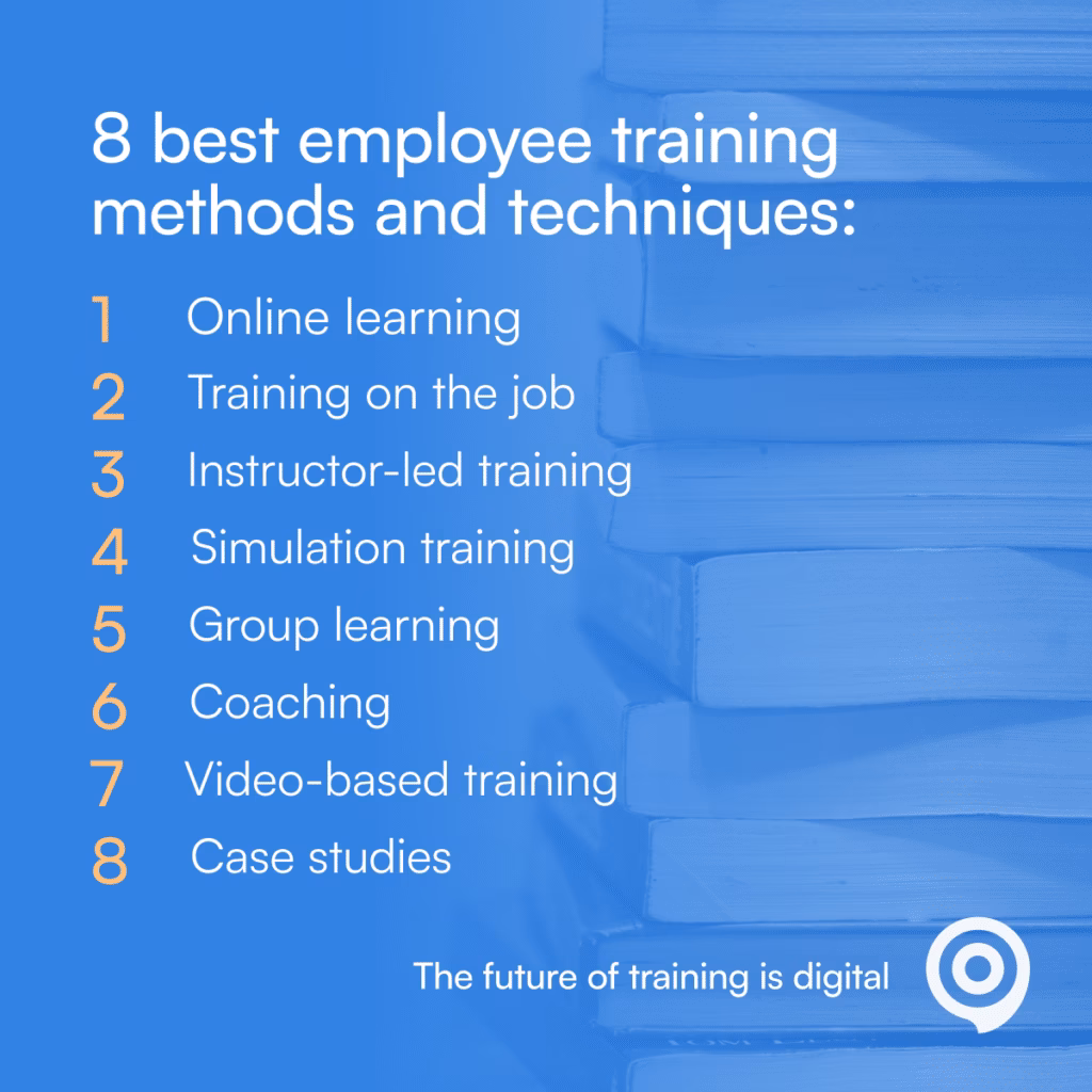 What are the four methods of training?