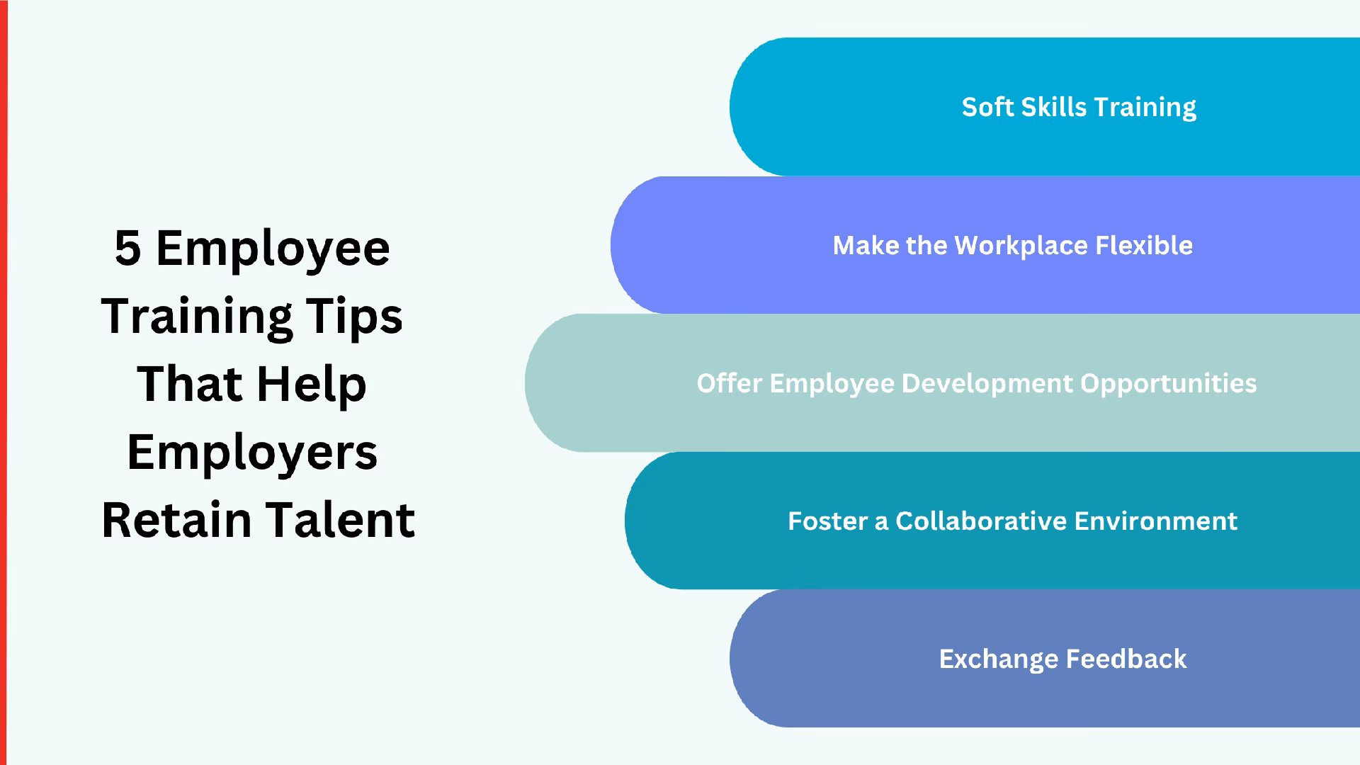 How to create a good training material?