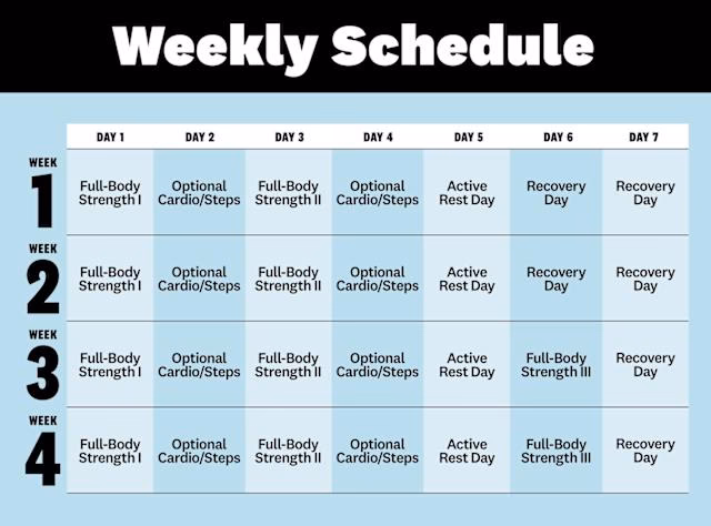 What is National Training Week (NTW)?