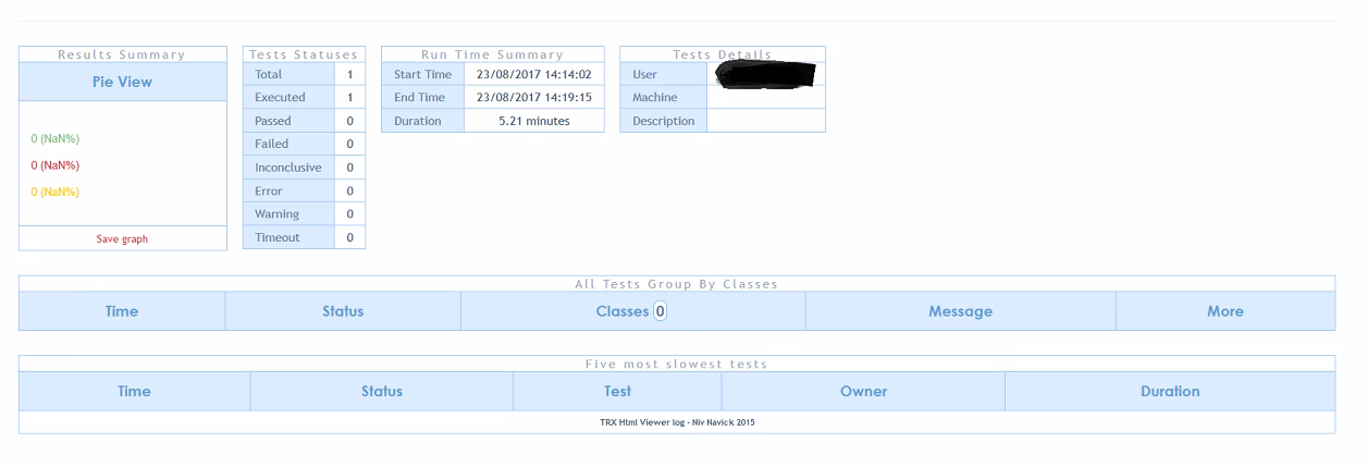 How do I create a TRX file?