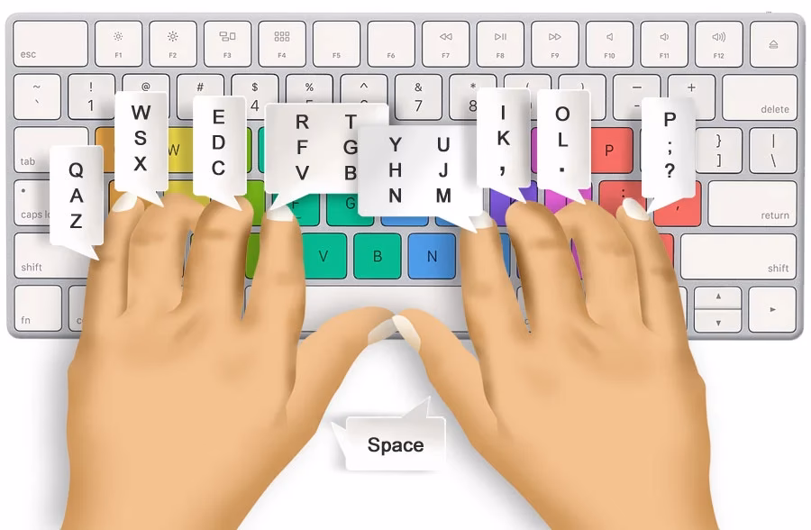 What is a good typing practice?