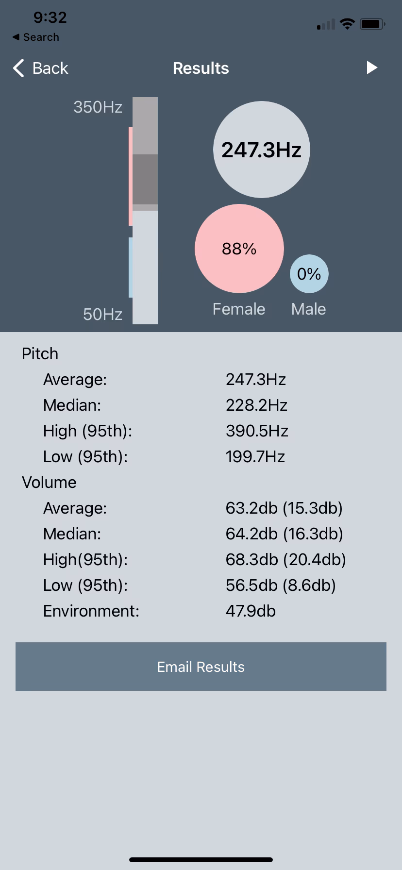 What is vocal training & how does it work?