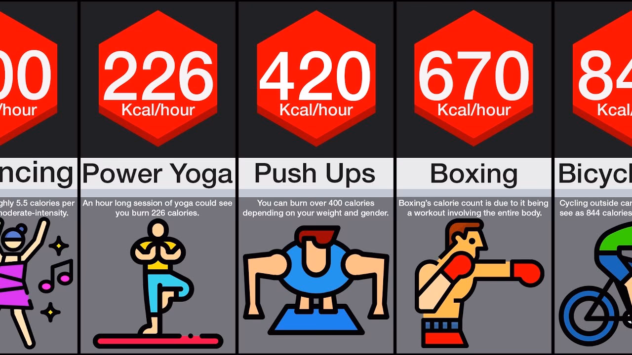 How can I increase the number of calories a workout burns?