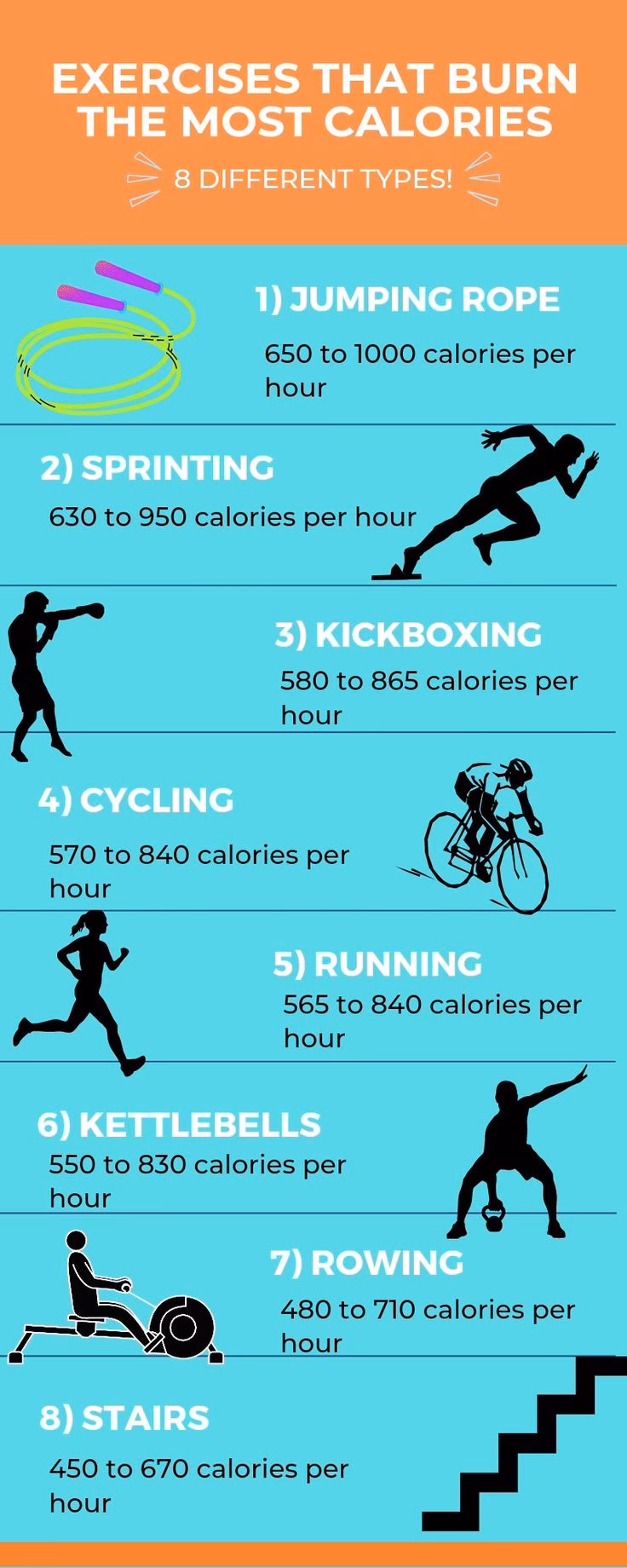 How can I increase the number of calories a workout burns?