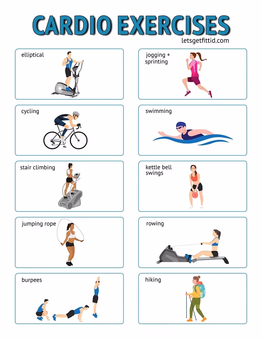 Is cardio a good exercise?