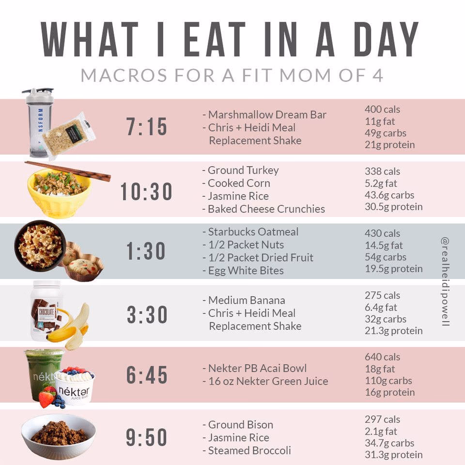 What is the healthiest food to eat every day?