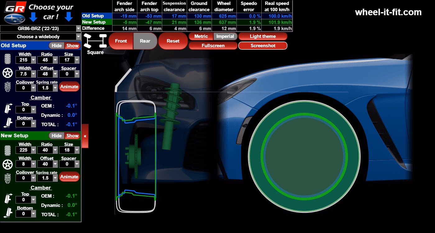 How do I use a tire size calculator?