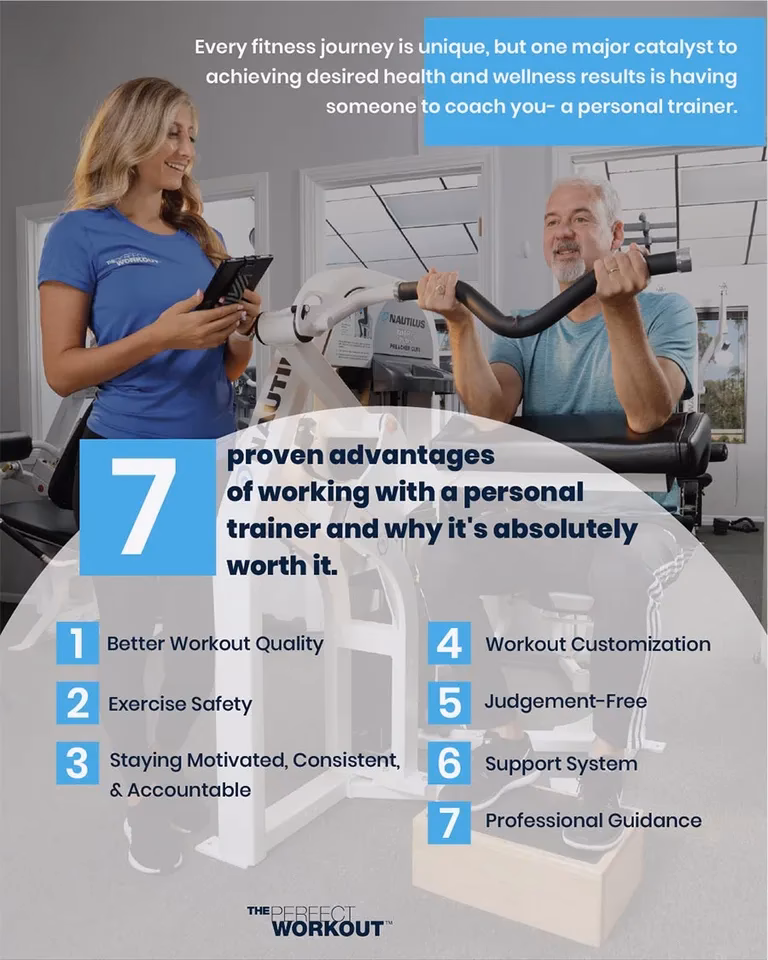 Can a personal trainer help you achieve your fitness goals?