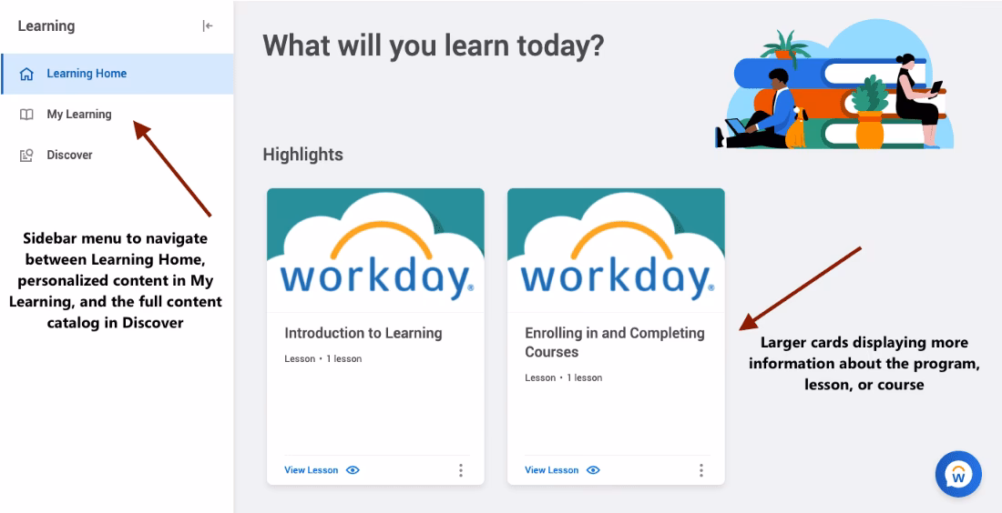 What is workday education?