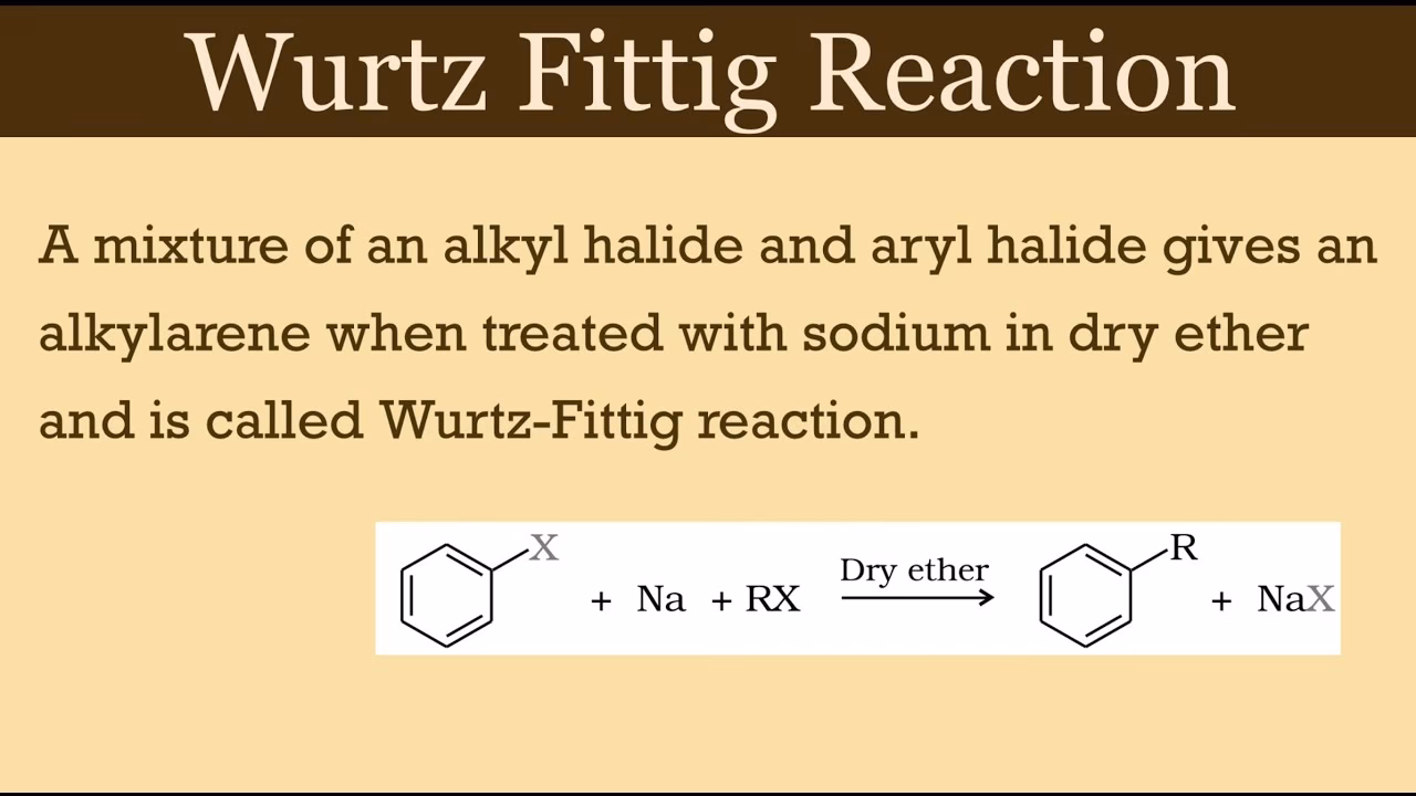 How does the Wurtz Fittig reaction produce alkylated aromatic hydrocarbons?